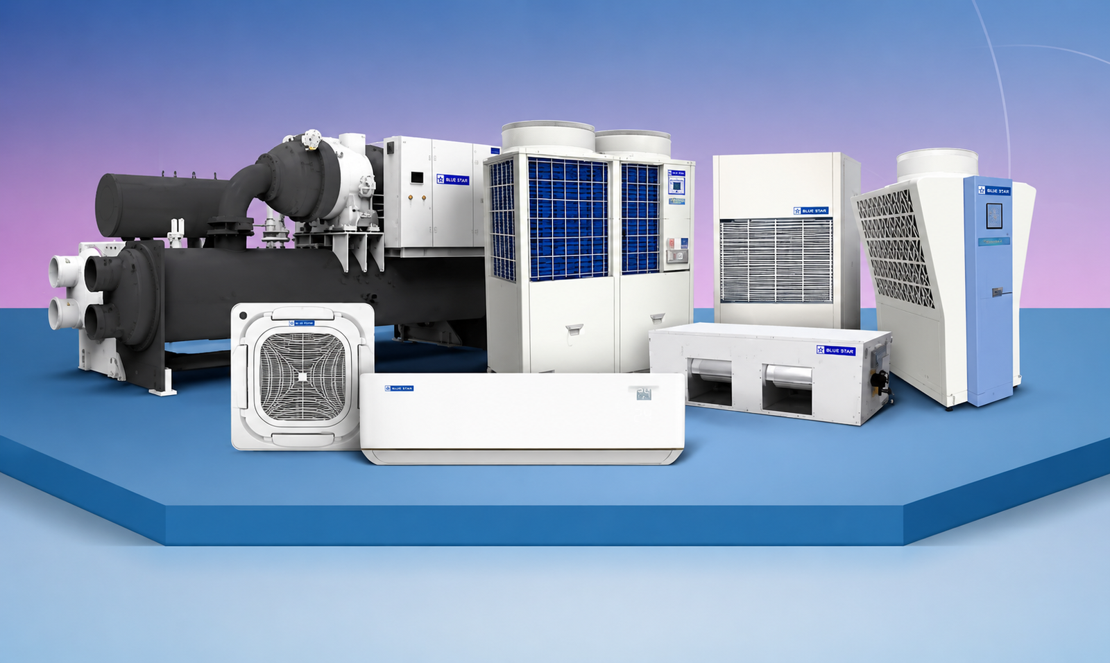 Commercial HVAC and refrigeration equipment